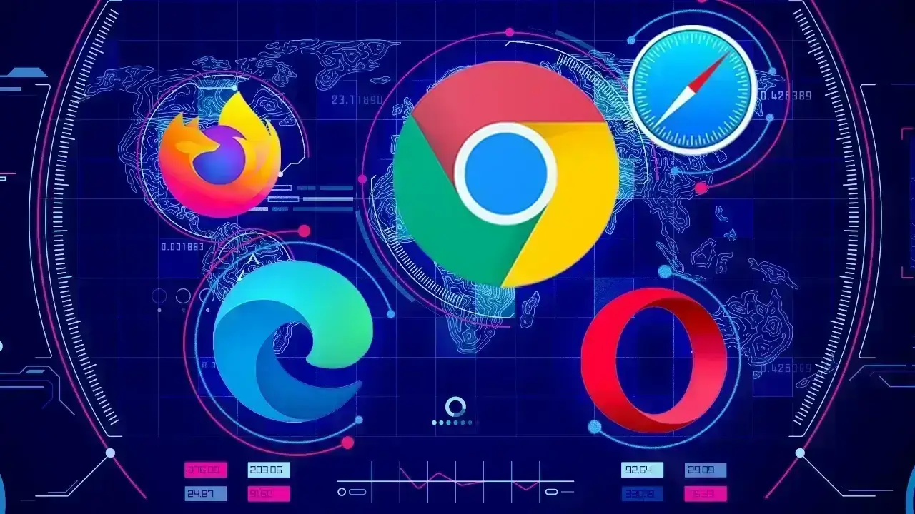 Which Browser is Best